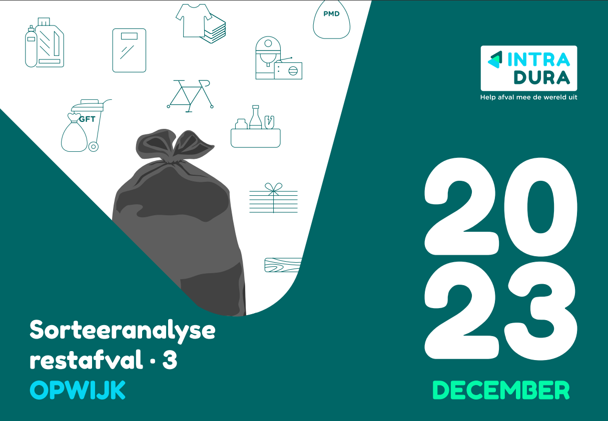  Rapport sorteeranalyse 2023